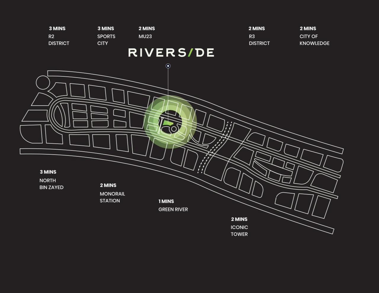 Riverside