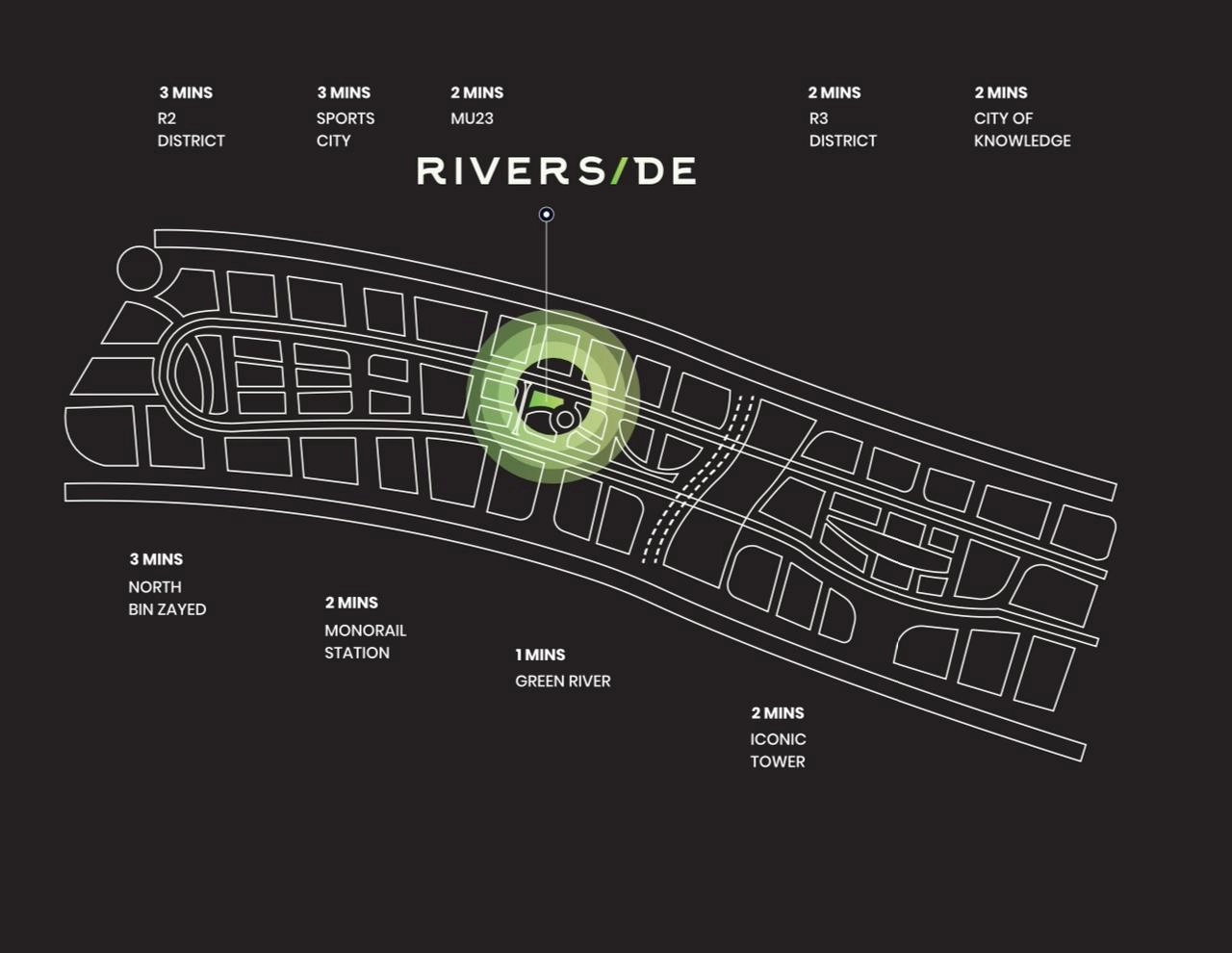 Riverside