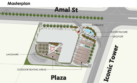 Master Plan