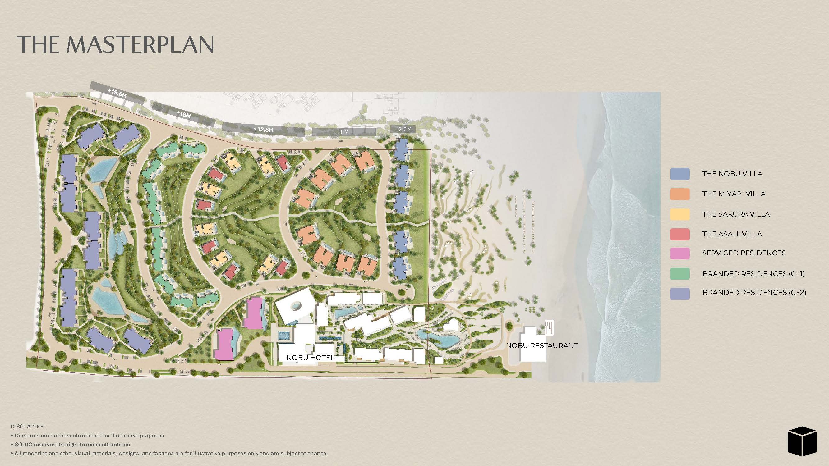 Master Plan