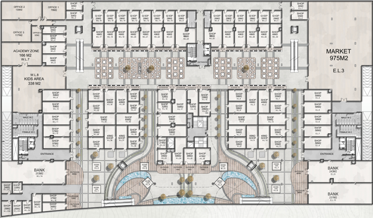 Master Plan