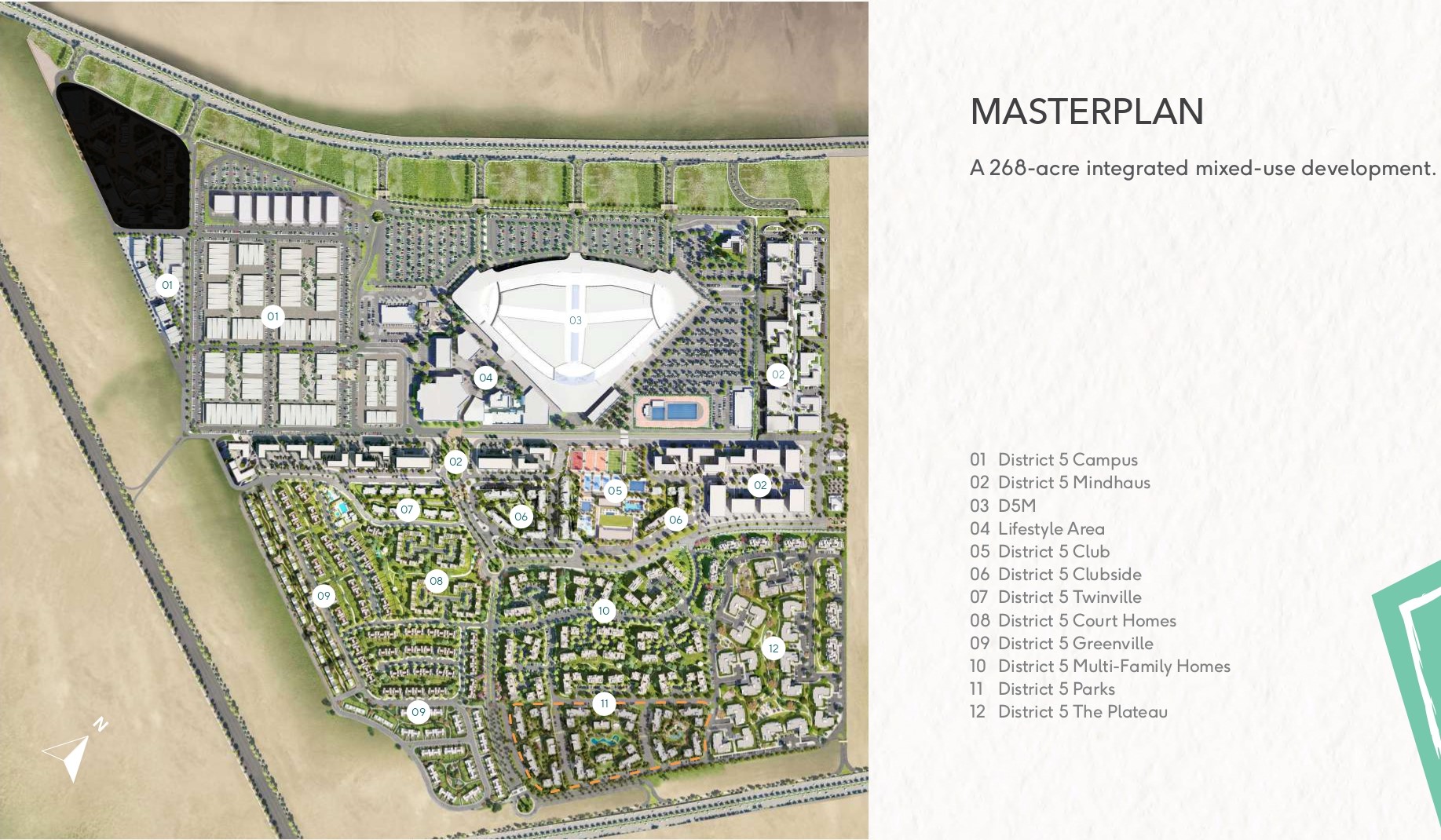 Master Plan