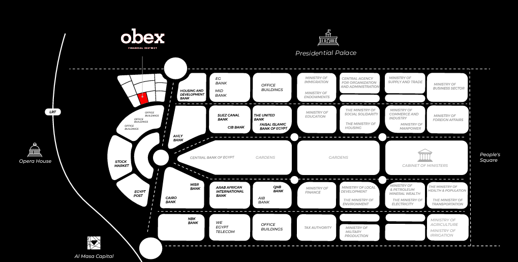 Master Plan